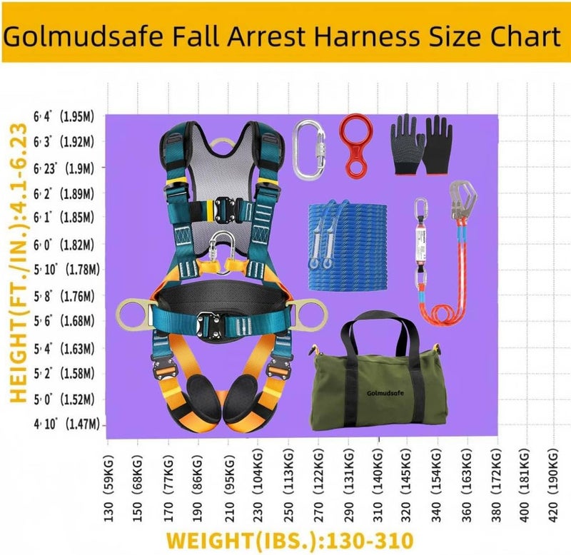 Golmudsafe Fall Protection Harness,Safety Harness Fall Protection for Construction/Roofing/Electrical Work,Upgrade Detachable Cushion bag&extra 30FT Rope - Image 3